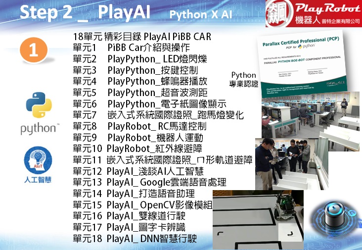 2019高中Python_33